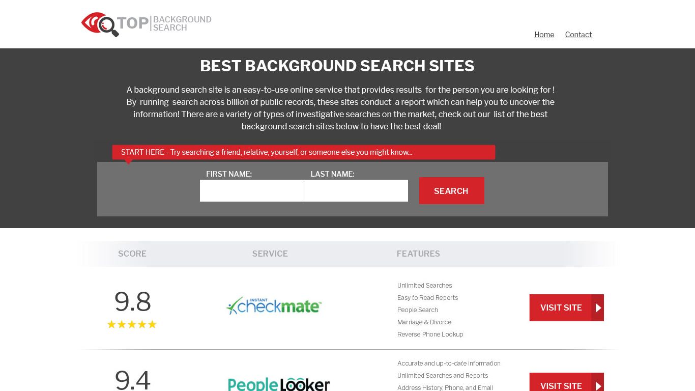 Best Online Company For Background Checks 🗒️ Aug 2022